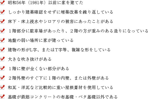 昭和56年以前に家を建てたetc